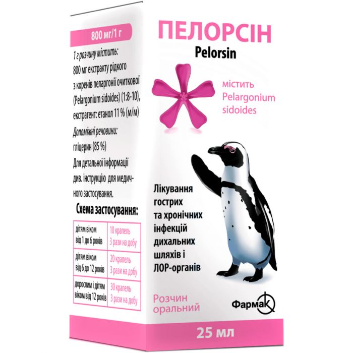 Пелорсин 800 мг/1 г раствор 25 мл флакон №1 в аптеке