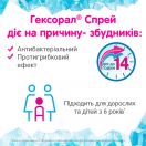 Гексорал спрей при запаленні горла для ротової порожнини 0,2%, 40 мл в Україні foto 4