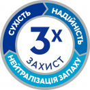Підгузки-трусики для дорослих Tena Pants Normal Medium №30 в Україні foto 5