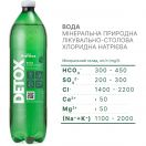 Вода мінеральна Aqua Миргород Detox природна лікувально-їдальня сильно газована 1.0 л замовити foto 2